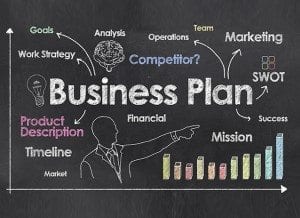 Create a Business Plan