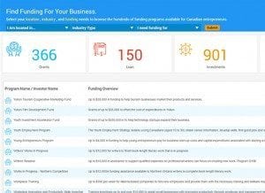 Funding Database