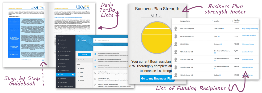 Small Business Startup Portal