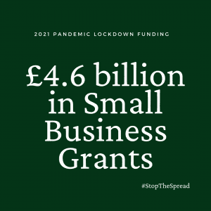 small business grants